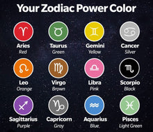 Load image into Gallery viewer, Zodiac Wish Bracelets